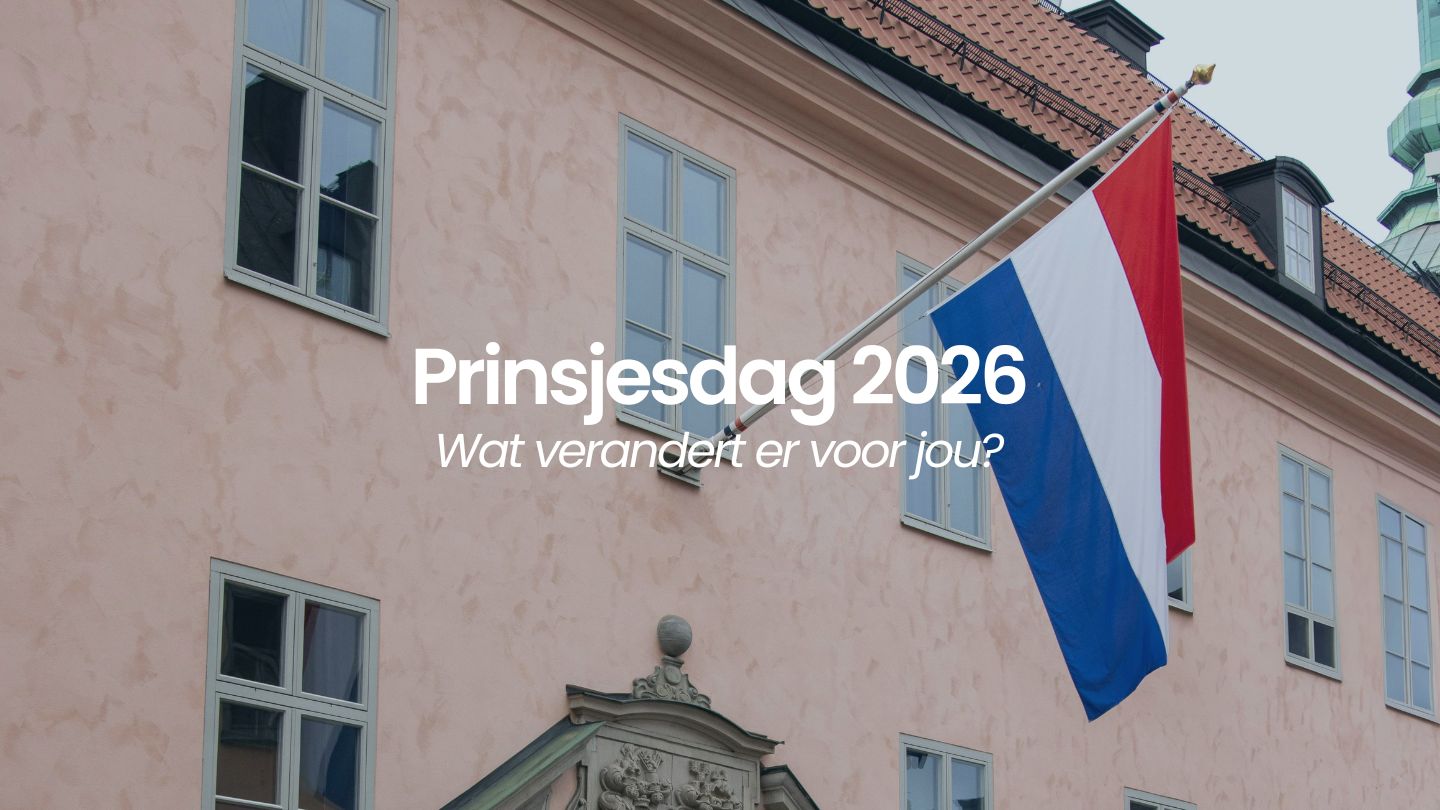 Prinsjesdag 2026: wat betekenen de plannen voor jouw onderneming?